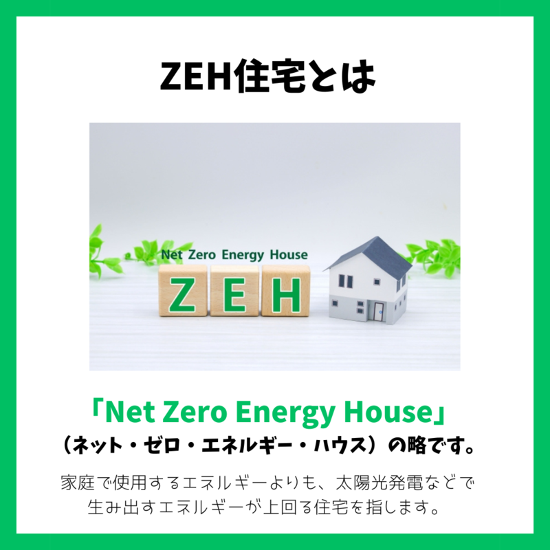 ZEH住宅とは.zip - 1.png